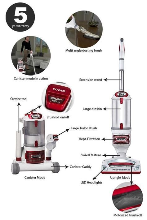 Shark Rotator Professional Lift-Away NV501 Review | Best vacuum, Vacuum reviews, Upright vacuums