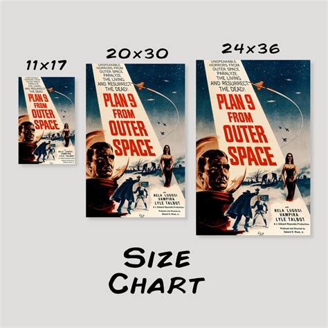 Plan 9 From Outer Space Movie Poster - Etsy