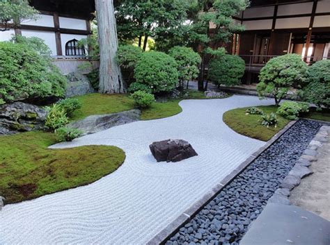 Пин на доске Garden Design