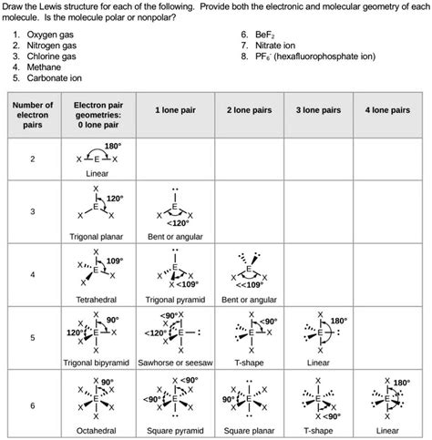 SOLVED: Draw the Lewis structure for each of the following. Provide both the electronic and ...