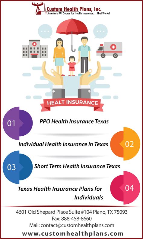 Health Insurance Quotes in Texas | Health insurance quote, Health insurance broker, Medical ...