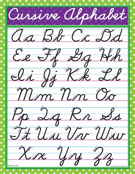 Free Printable Cursive Handwriting Chart - Printable Templates