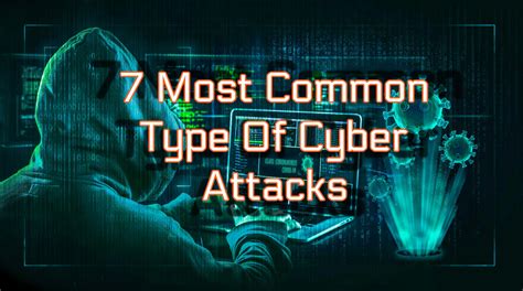 7 Most Common Type Of Cyber Attacks