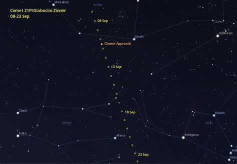 THE SEPTEMBER NIGHT SKY | Keighley Astronomical Society