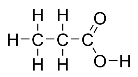 Propionic acid (a preservative) – NutraWiki