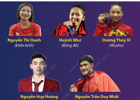 Danh sách đề cử Giải Cống hiến Thể thao năm 2023 | baotintuc.vn