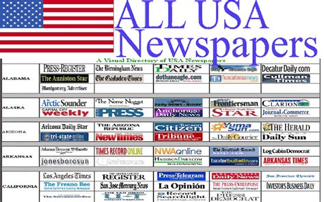 USA Newspapers - Chrome Web Store