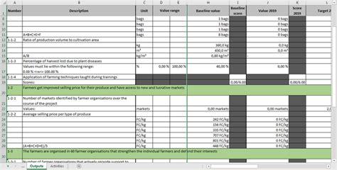 Designing the monitoring and evaluation system | Logframer