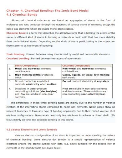 Ionic Bond - 24+ Examples, Format, How to Differentiate, PDF