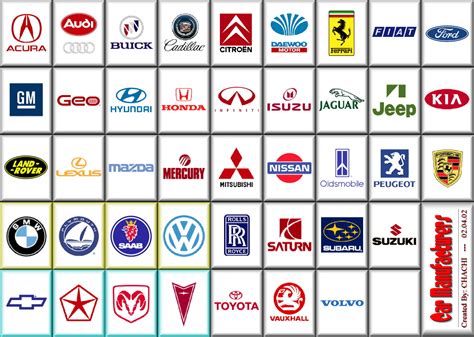 12 Car Manufacturer Icons Images - Car Manufacturer Logos Emblems, Car ...