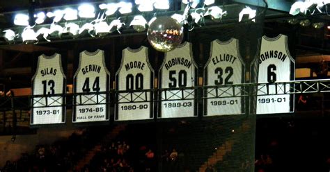 All 10 Spurs Retired Numbers, Ranked By Fans