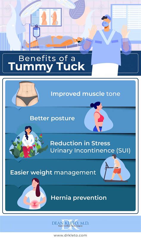 Tummy Tuck in Knoxville, TN - Abdominoplasty in Sevierville, TN