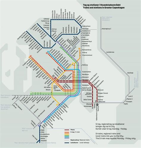 Copenhagen S-Train map | Train map, Map, Copenhagen