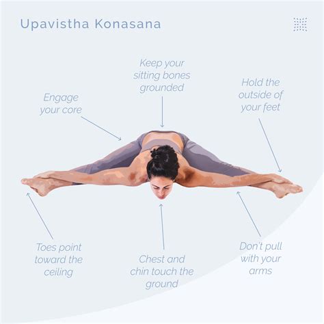 How to do Upavistha Konasana (Wide Legged Seated Forward Fold) - OmStars