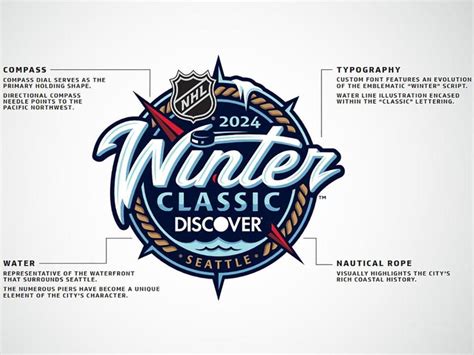 What Will Seattle Kraken Winter Classic Uniform Look Like? - The Hockey ...