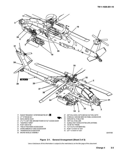 US Army Apache Longbow AH-64D Attack Helicopter Operator’s Manual ...