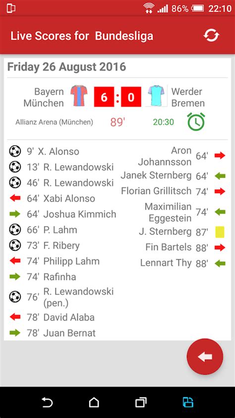 Live Scores for Bundesliga - Android Apps on Google Play