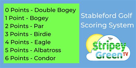 Stableford Golf Scoring System Golf Formats Explained, 55% OFF