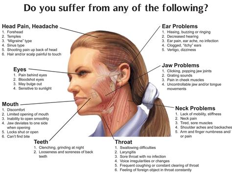 Jaw Joint Disorders - GP Dental Partners