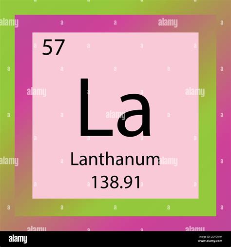 La Lanthanum Chemical Element Periodic Table. Single element vector ...