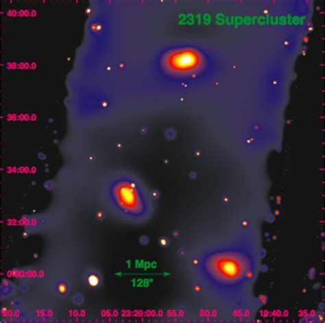 Figure 1.1 from Investigating the structure, star formation and stellar mass of the z = 0.9 ...