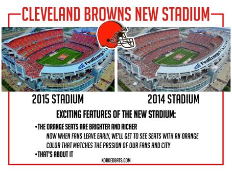 Browns New Stadium - Korked Bats