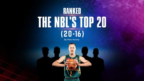 The NBL's Top 20: Part 1