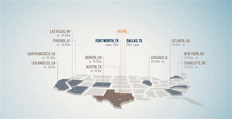 Irving Convention Center & Las Colinas Entertainment District Map