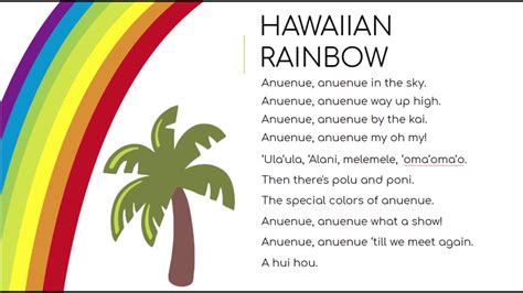 Hawaiian Rainbow Chords - Chordify