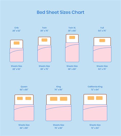 Bed Sheet Sizes And Dimensions Guide Amerisleep, 44% OFF