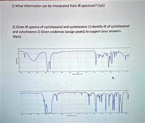 SOLVED: 1) What information can be interpreted from an IR spectrum? (1 pt) 2) Given the IR ...