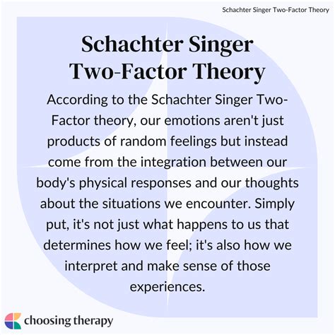 Understanding the Schachter Singer Two-Factor Theory of Emotion