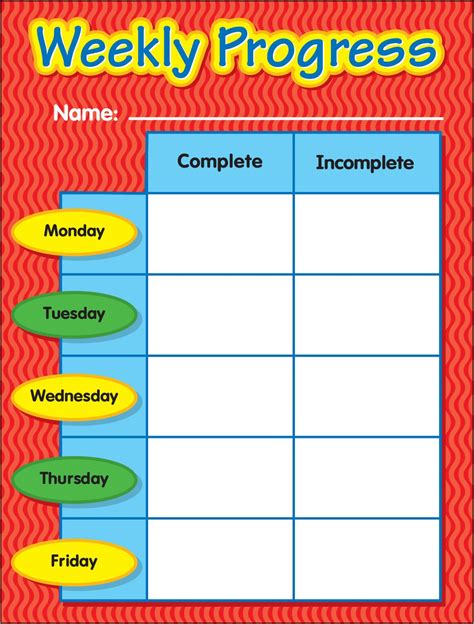 WEEKLY PROGRESS SHEET | Behaviour chart, Progress, Monday tuesday wednesday