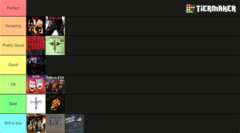 Motley Crue Albums Ranked Tier List (Community Rankings) - TierMaker