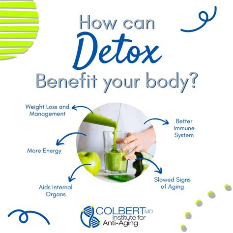 HOW-CAN-DETOX-BENEFIT-YOUR-BODY - Colbert Institute of Anti Aging