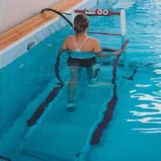 Underwater Treadmills? - TreadmillReviews.com