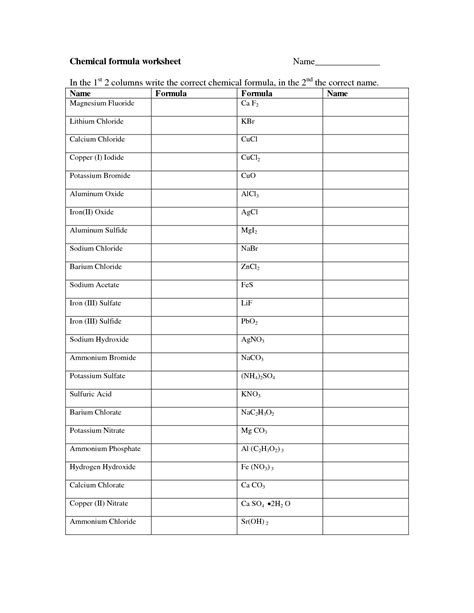 Traditional Chemistry Ionic Formulas Worksheet