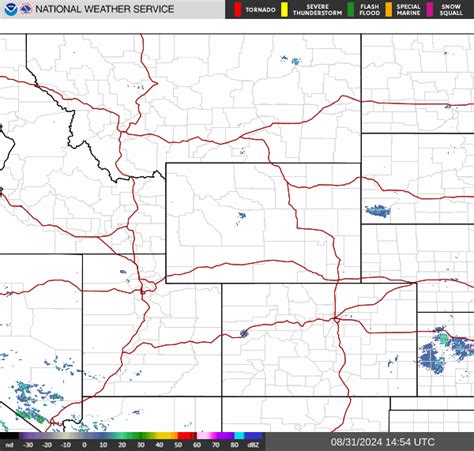 Montana MarketManager Online - Weather