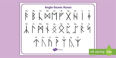 Anglo-Saxon Runes Word Mat - Anglo-Saxon Runes Word MatSaxons Runes Display