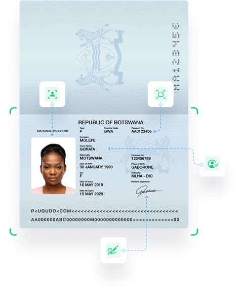 Digital ID Verification Company, Botswana | KYC & AML Services | uqudo