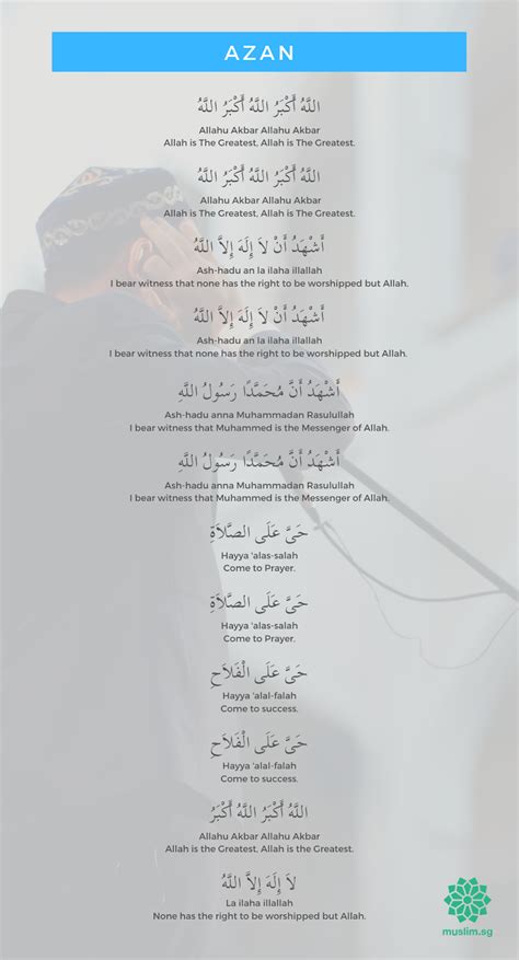 MuslimSG | Dua After Azan in English