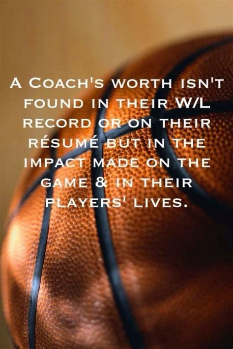 Pin by Lilie Carr on Basketball | Sports quotes basketball, Coach ...