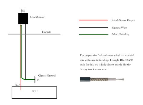 Wiring Diagram For Knock Sensor - Wiring Flow Line