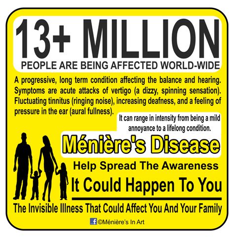Meniere`s disease awareness... Chronic Migraines, Migraine Headaches, Chronic Illness, Chronic ...