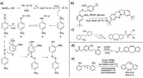 a) Mechanism of the azo coupling reaction. b,c) Examples of −NO2 ...