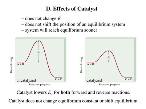 PPT - Chemical Equilibrium PowerPoint Presentation, free download - ID:3779689