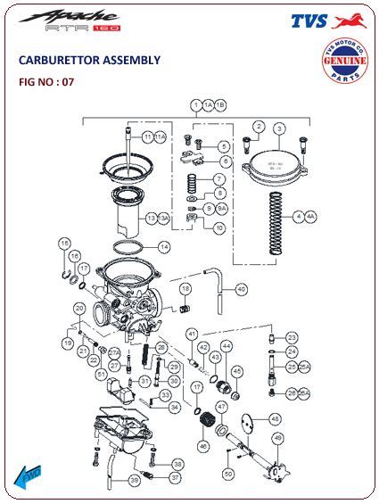 Tvs Apache Rtr 160 Spare Parts List Pdf - Infoupdate.org