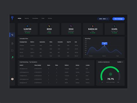 Dark Dashboard by Idy_dezign on Dribbble