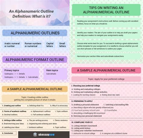 🎉 Decimal outline format. Outline (list). 2019-01-23