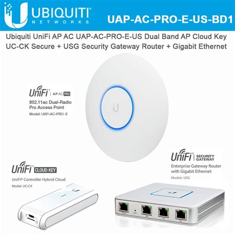 Ubiquiti UniFi Cloud Key with Security Gateway Router Gigabit and UniFi AP AC PRO Access Point